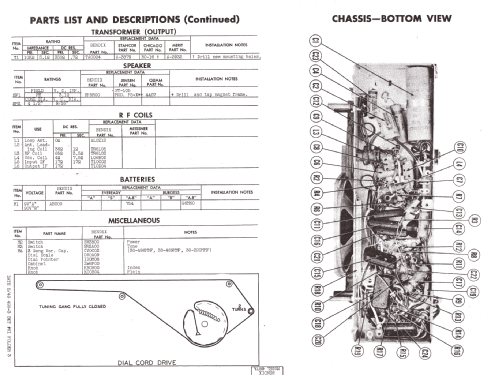 687-A ; Bendix Radio (ID = 1278442) Radio