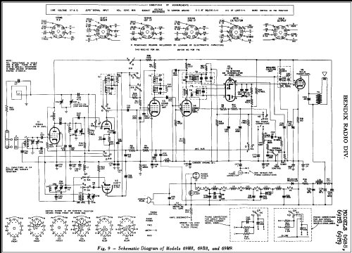 69M8 ; Bendix Radio (ID = 279459) Radio