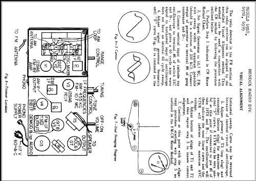 69M8 ; Bendix Radio (ID = 279462) Radio