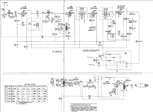 6BFT Ford FDV-18805-A; Bendix Radio (ID = 235837) Car Radio