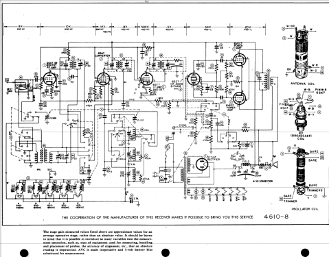 736B ; Bendix Radio (ID = 515260) Radio