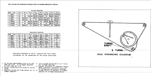 736B ; Bendix Radio (ID = 515265) Radio