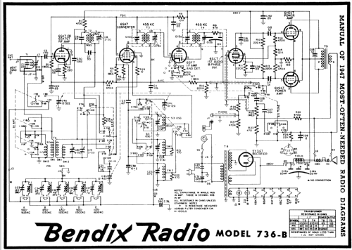 736B ; Bendix Radio (ID = 84812) Radio