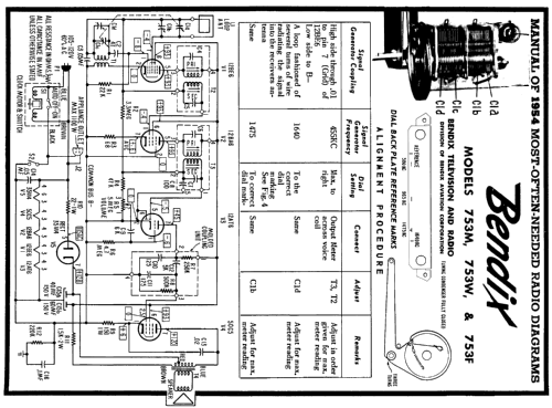 753W 'The Bedford' ; Bendix Radio (ID = 170552) Radio