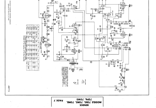 75M5 ; Bendix Radio (ID = 440041) Radio