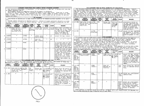 75M5 ; Bendix Radio (ID = 440047) Radio