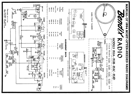 853A ; Bendix Radio (ID = 171417) Radio