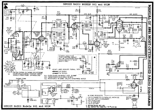 951W ; Bendix Radio (ID = 118976) Radio