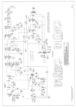 951W ; Bendix Radio (ID = 2932723) Radio