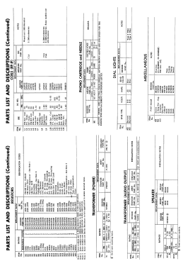 951W ; Bendix Radio (ID = 2932729) Radio