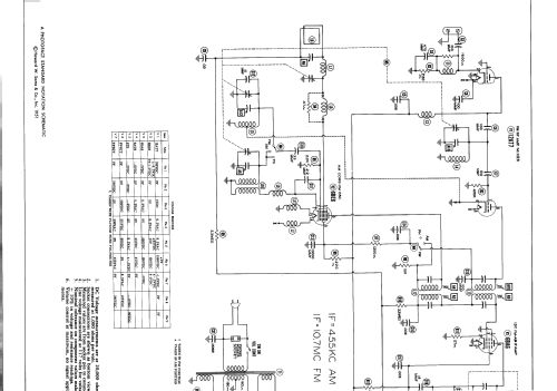 951W ; Bendix Radio (ID = 440356) Radio