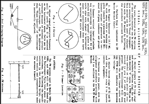 95B3 ; Bendix Radio (ID = 262687) Radio