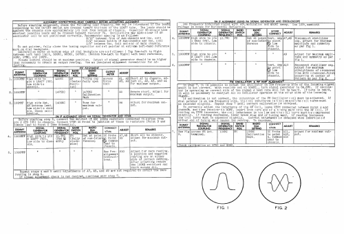 95B3 ; Bendix Radio (ID = 440310) Radio