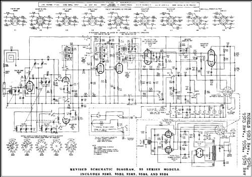 95B4 ; Bendix Radio (ID = 262692) Radio