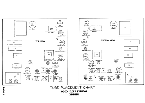 C200 ; Bendix Radio (ID = 1952365) Television