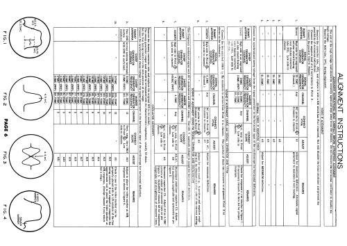 C200 ; Bendix Radio (ID = 1952368) Television