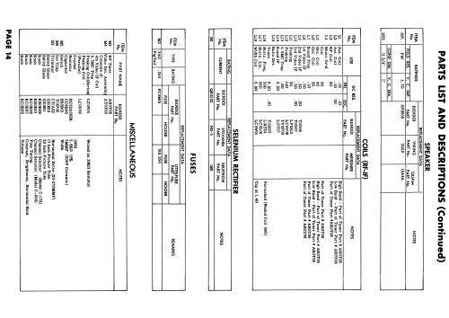 C200 ; Bendix Radio (ID = 1952388) Television