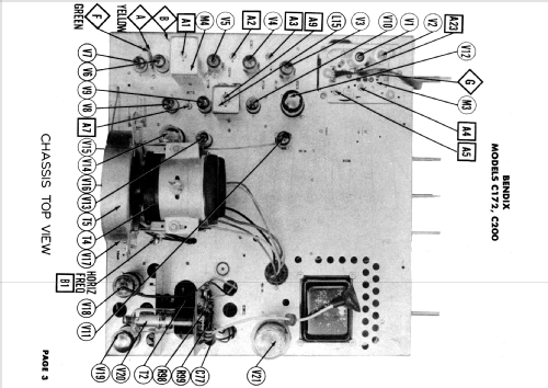 C-172 ; Bendix Radio (ID = 1952335) Television