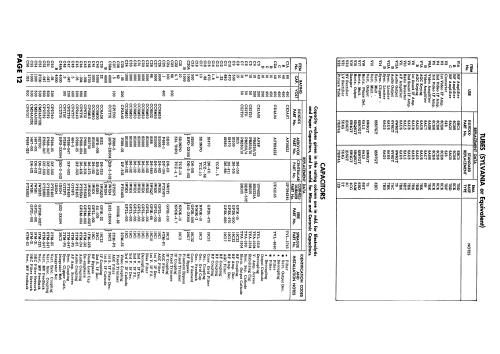 C-172 ; Bendix Radio (ID = 1952349) Television