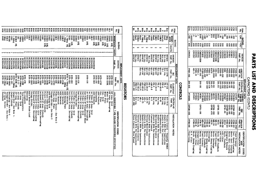 C-172 ; Bendix Radio (ID = 1952350) Television