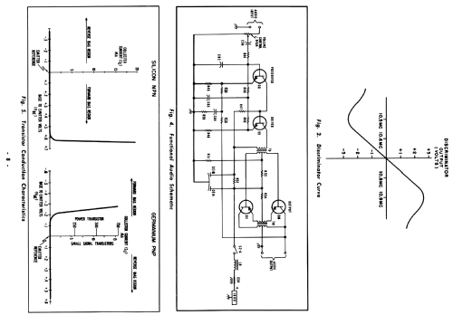 Comed F6TBG; Bendix Radio (ID = 921588) Car Radio