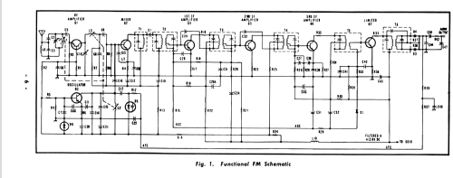 Comed F6TBG; Bendix Radio (ID = 921598) Car Radio