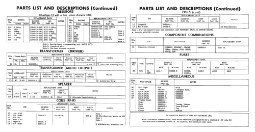 Ford 75BF 75BF ; Bendix Radio (ID = 2410659) Autoradio