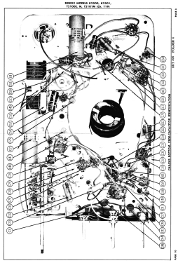 K2201 Ch= T19; Bendix Radio (ID = 2729322) Télévision