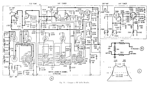 K2250 Ch= T20-1; Bendix Radio (ID = 2940942) Television