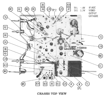 K2250 Ch= T20; Bendix Radio (ID = 2366078) Television