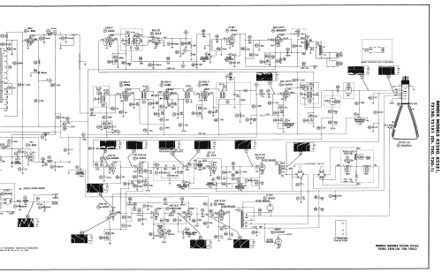 K2251 Ch= T20; Bendix Radio (ID = 2366105) Television