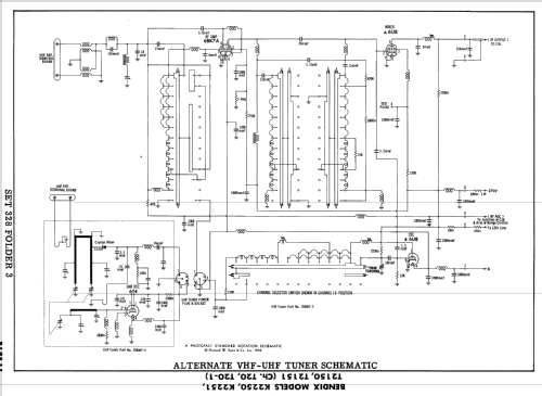 K2251 Ch= T20; Bendix Radio (ID = 2366108) Television