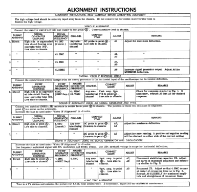 K2251 Ch= T20; Bendix Radio (ID = 2366109) Television