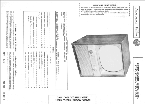 K2251 Ch= T20; Bendix Radio (ID = 2366118) Television