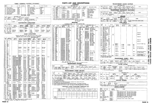 K2251 Ch= T20; Bendix Radio (ID = 2366121) Television