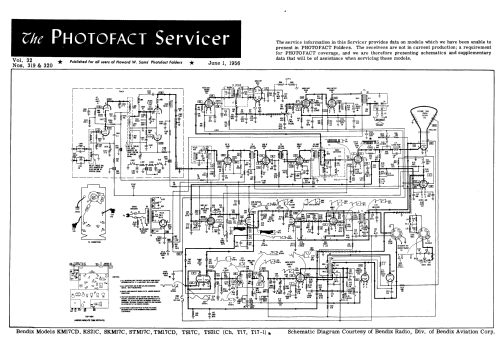 KS21C Ch= T17-1; Bendix Radio (ID = 2272704) Television