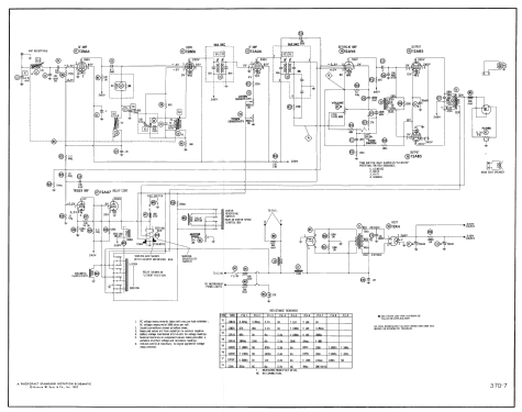 Lincoln 78BL ; Bendix Radio (ID = 2432847) Car Radio