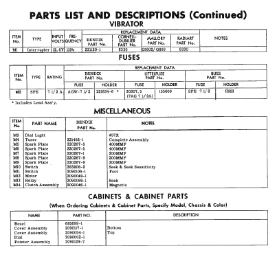 Lincoln 78BL ; Bendix Radio (ID = 2432854) Car Radio