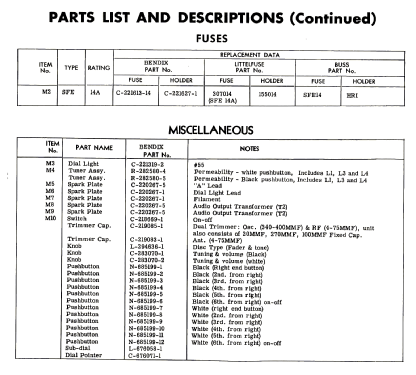 Lincoln Capri 5BH ; Bendix Radio (ID = 2652623) Car Radio