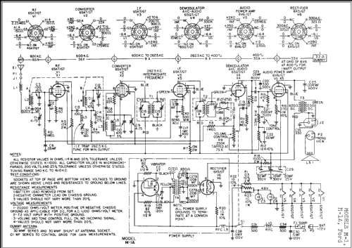 M-1 Ford; Bendix Radio (ID = 242709) Car Radio