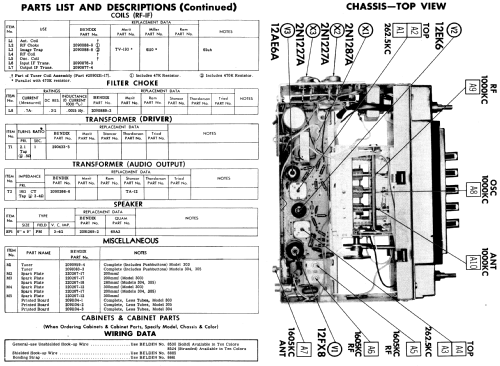 Mopar 304; Bendix Radio (ID = 523220) Car Radio