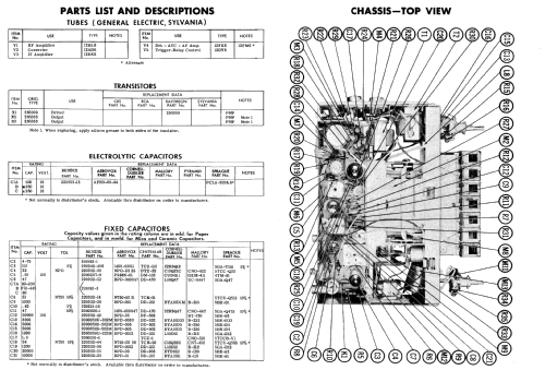 Mopar 928 ; Bendix Radio (ID = 601720) Car Radio