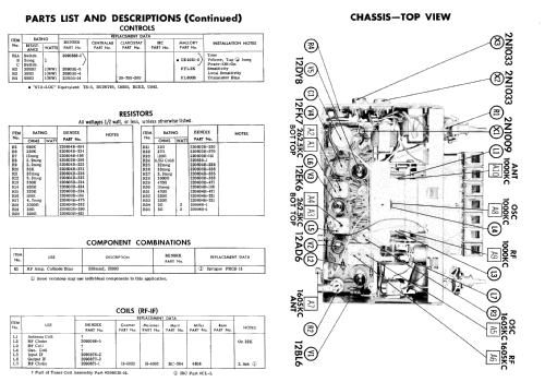 Mopar 928 ; Bendix Radio (ID = 601721) Car Radio