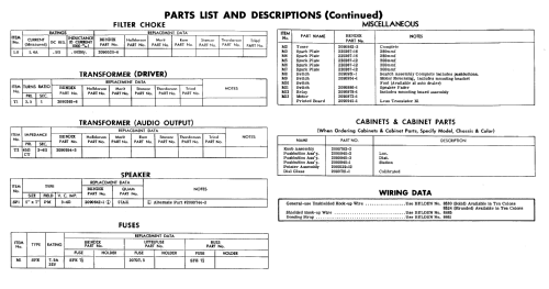 Mopar 928 ; Bendix Radio (ID = 601722) Car Radio