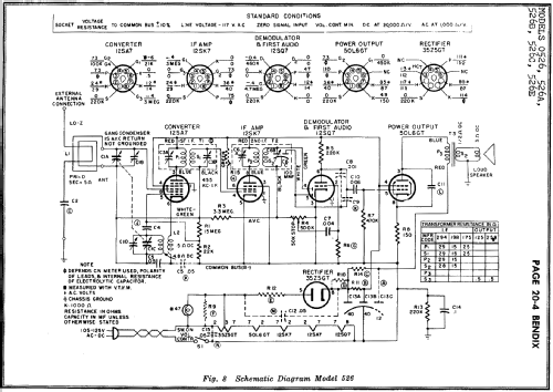 O526A Ch= O-1; Bendix Radio (ID = 331409) Radio