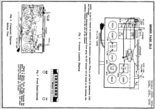 O526A Ch= O-1; Bendix Radio (ID = 331411) Radio