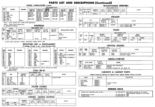 OBG ; Bendix Radio (ID = 518420) Car Radio