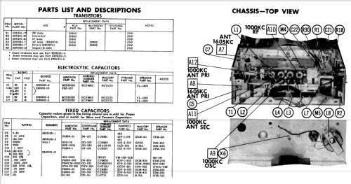 OBV ; Bendix Radio (ID = 518431) Car Radio