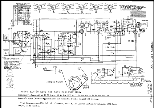 PAR-80A ; Bendix Radio (ID = 324238) Radio