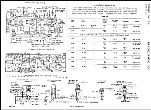 PAR-80A ; Bendix Radio (ID = 324240) Radio